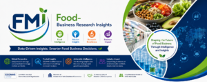 Food Starch Market to Reach USD 70.7 Billion by 2036 at 5.4% CAGR; Wheat Leads Source Category at 30.3%