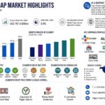 Frozen Kimbap Demand Surges: Market to Expand at 8.9% CAGR to USD 797.5 Million by 2036, with China Growing Fastest