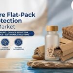 Furniture Flat-Pack Protection Market to Reach USD 509.8 Million by 2036 as E-commerce Shipments Raise Packaging Protection Demand
