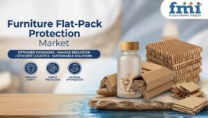 Furniture Flat-Pack Protection Market to Reach USD 509.8 Million by 2036 as E-commerce Shipments Raise Packaging Protection Demand