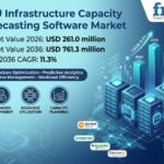 GPU Infrastructure Capacity Forecasting Software Market to Reach USD 761.3 Million by 2036 at 11.3% CAGR; UAE Leads Country Growth at 12.7%, South Korea Follows at 12.4%