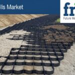 Geocells Market to Reach USD 307.1 Million by 2036 at 6.1% CAGR; China Leads Country Growth at 7.8%, Japan Trails at 5.3%