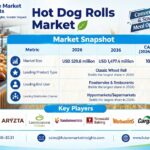 Hot Dog Rolls Market Forecast: USD 1.48 Billion by 2036 as Retail Multipacks and Foodservice Demand Drive Commercial Growth