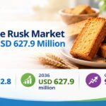 India Cake Rusk Market to Reach USD 627.9 Million by 2036 as Tea-Time Snacking and Packaged Bakery Processing Expand