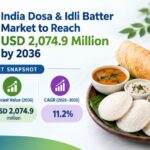 India Dosa & Idli Batter Market to Reach USD 2,074.9 Million by 2036 as Breakfast Preparation Convenience and Cold-Chain Expansion Surge