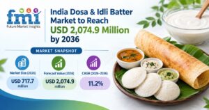 India Dosa & Idli Batter Market to Reach USD 2,074.9 Million by 2036 as Breakfast Preparation Convenience and Cold-Chain Expansion Surge
