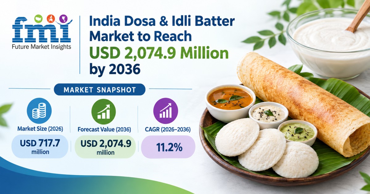 India Dosa & Idli Batter Market