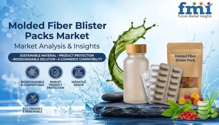 Molded Fiber Blister Packs Market