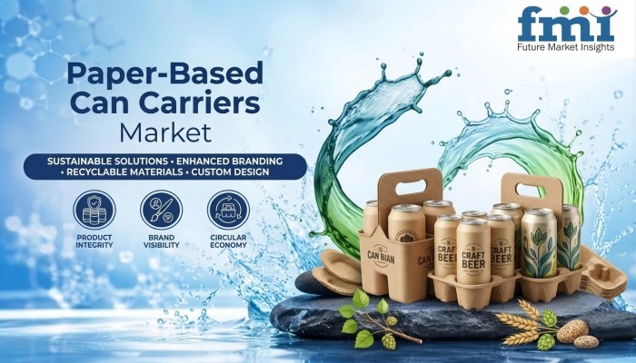 Paper-Based Can Carriers Market