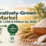 Regeneratively-Grown Flour Market to Reach USD 1,348.8 Million by 2036