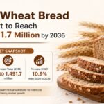 Whole-Wheat Flour Market to Reach USD 46,400.0 Million by 2036 at 3.25% CAGR