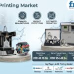 Top Players in the 3D Printing Market: FMI Forecasts US$304.44 Billion by 2036