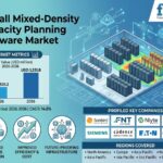 AI Hall Mixed-Density Capacity Planning Software Market to Reach USD 1,331.8 Million by 2036 at 14.0% CAGR; UAE Leads at 15.1%, France Follows at 14.5%