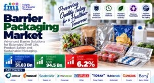 Barrier Packaging Market to Reach USD 94.5 Billion by 2036 | China – CAGR 7.6%, India – CAGR 7.3%