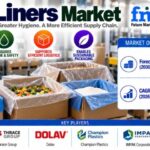 Box Liners Market to Reach USD 703.78 Million by 2036 as Industrial Demand Expands