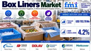 Box Liners Market to Reach USD 703.78 Million by 2036 as Industrial Demand Expands