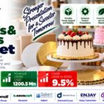 Cake Boards & Drums Market: FMI Forecasts US$1.20 Billion by 2036 | Top 10 Players