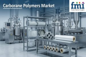 Top Companies in Carborane Polymers Market as Revenue Reaches USD 151.9 Million by 2036