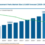Valeo’s Smart Coolant Modules Highlight Rising Replacement Complexity as Electric Coolant Pump Replacement Parts Market Expands