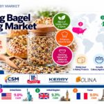 Everything Bagel Seasoning Market to Reach USD 952.2 Million by 2036, Driven by Demand for Savory Bakery Innovation