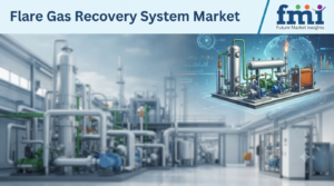 Flare Gas Recovery System Market to Reach USD 2.3 Billion by 2036 at 5.1% CAGR; China Leads Country Growth at 6.8%, Brazil Trails at 5.9%