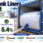 Flexitank Liners Market to Reach USD 528.2 Million by 2036 | Reports Future Market Insights 2026-2036
