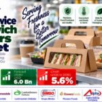 Foodservice Sandwich Carriers Market: FMI Forecasts US$6.0 Billion by 2036 | Top 10 Players