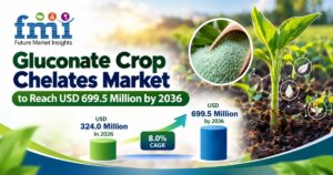 Gluconate Crop Chelates Market to Reach USD 699.5 Million by 2036 at 8.0% CAGR; South Korea Leads Country Growth at 7.7%, Germany Follows at 7.1%