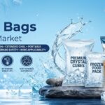 Ice Bags Market to Reach USD 421.2 Million by 2036 at 5.0% CAGR; South Korea Leads Country Growth at 6.0%, Japan Trails at 4.5%