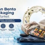Japan Bento Packaging Market to Reach USD 672.0 Million by 2036 at 5.2% CAGR | FMI Reports