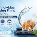Japan Individual Wrapping Films Market to Reach USD 216.2 Million by 2036 at 4.7% CAGR