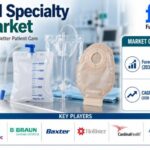 Medical Specialty Bag Market to Reach USD 9.6 Billion by 2036 as Ostomy Care and Home-Based Treatment Expand