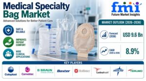 Medical Specialty Bag Market to Reach USD 9.6 Billion by 2036 as Ostomy Care and Home-Based Treatment Expand