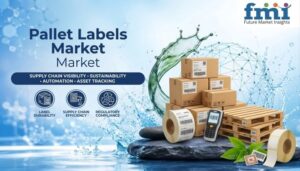 Pallet Labels Market to Reach USD 1,262.8 Million by 2036 at 4.9% CAGR; Finland Leads Country Growth at 6.2%, Japan Trails at 4.1%