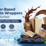 Paper-Based Chocolate Wrappers Market to Reach USD 642.9 Million by 2036 at 6.0% CAGR; UAE Leads Country Growth at 7.6%, Japan Trails at 5.5%