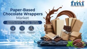 Paper-Based Chocolate Wrappers Market to Reach USD 642.9 Million by 2036 at 6.0% CAGR; UAE Leads Country Growth at 7.6%, Japan Trails at 5.5%