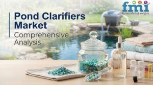 Pond Clarifiers Market to Reach USD 1,526.9 million by 2036 at 5.9% CAGR