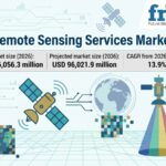Top Players in the Remote Sensing Services Market: FMI Forecasts USD 96.02 Billion by 2036