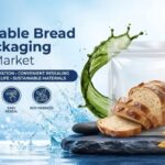 Resealable Bread Packaging Market to Reach USD 1,777.1 Million by 2036, UAE – CAGR 11.5%, Saudi Arabia – CAGR 11.2%, USA – CAGR 10.9%, Germany – CAGR 10.2%, UK – CAGR 9.9%