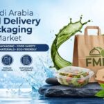 Saudi Arabia Food Delivery Packaging Market to Reach USD 504.8 Million by 2036 at 5.0% CAGR