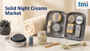 Solid Night Creams Market to Reach USD 20.5 Billion by 2036 at 8.0% CAGR; China Leads at 10.8%, Japan Trails at 6.0%