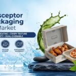 Susceptor Packaging Market to Reach USD 169.3 Million by 2036 at 4.5% CAGR; Saudi Arabia Leads at 6.1%, Japan Trails at 3.6%