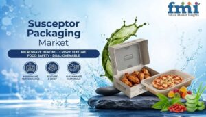 Susceptor Packaging Market to Reach USD 169.3 Million by 2036 at 4.5% CAGR; Saudi Arabia Leads at 6.1%, Japan Trails at 3.6%