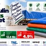 Tarpaulin Sheets Market to Reach USD 12.6 Billion by 2036 | Construction and Protective Cover Demand Expands