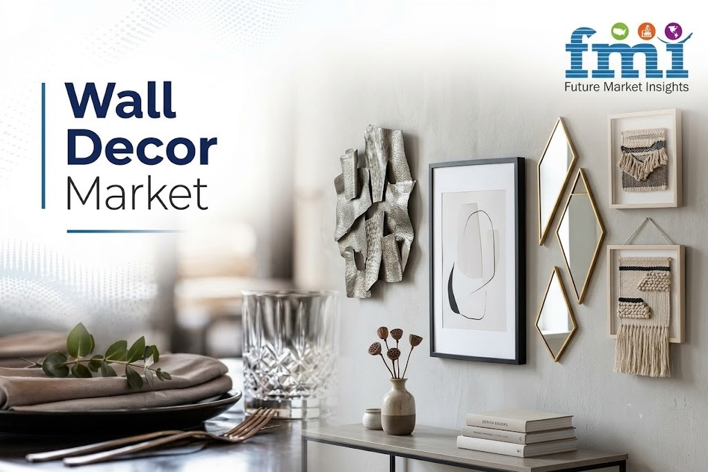Wall Decor Market