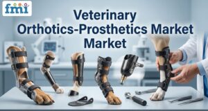 Veterinary Orthotics-Prosthetics Market Growth Outlook 2036