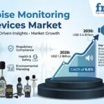 Noise Monitoring Devices Market to Reach USD 2.4 Billion by 2036, United Kingdom – CAGR 6.2%, Australia – CAGR 6.0%, Germany – CAGR 5.4%